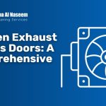 Kitchen Exhaust Access Doors A Comprehensive Guide